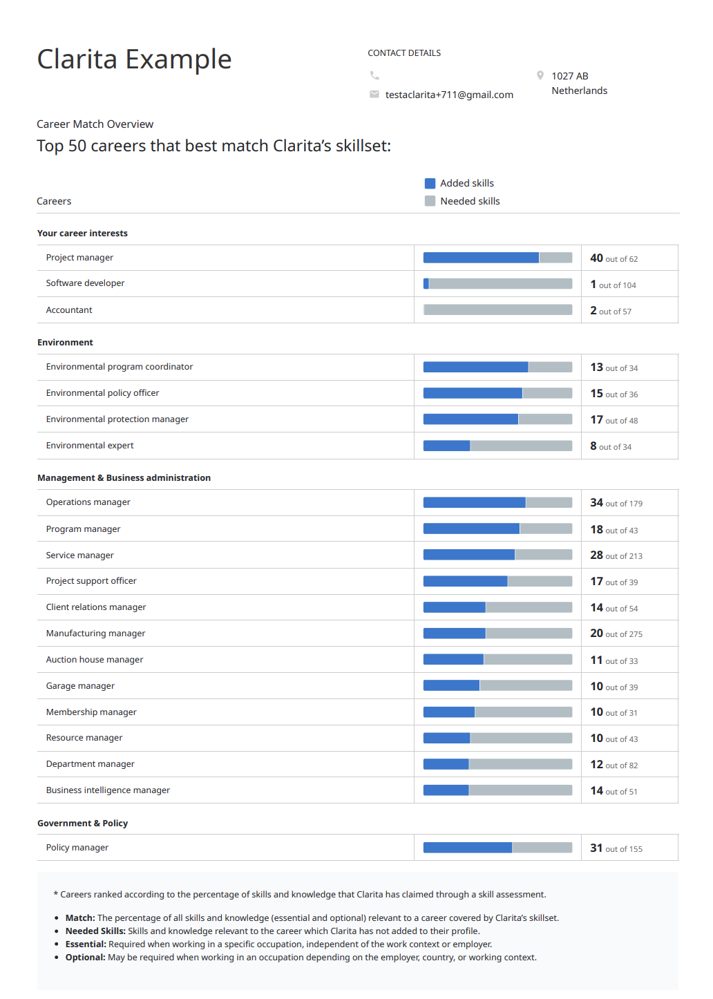 Screenshot 2025-08-13 at 15.39.19.png